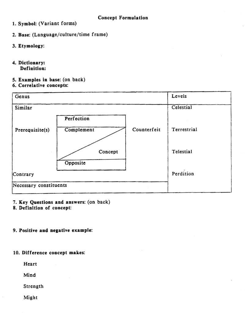 Concept Formulation Worksheet